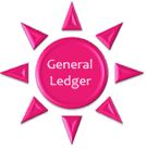 General Ledger